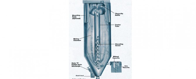 Silo Blender